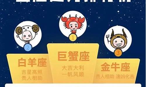 星座排行汇总分析_星座排行大全