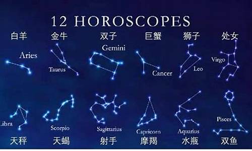 十二星座的意思和含义_12星座的意思