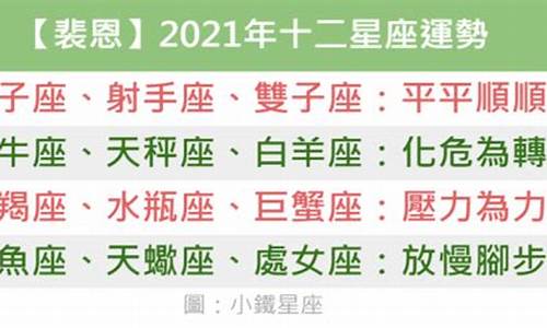 裴恩2019年星座运势_裴恩2021年星