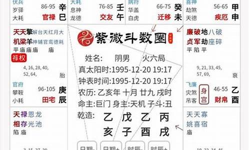 雅虎星座运势_雅虎星座运势查询